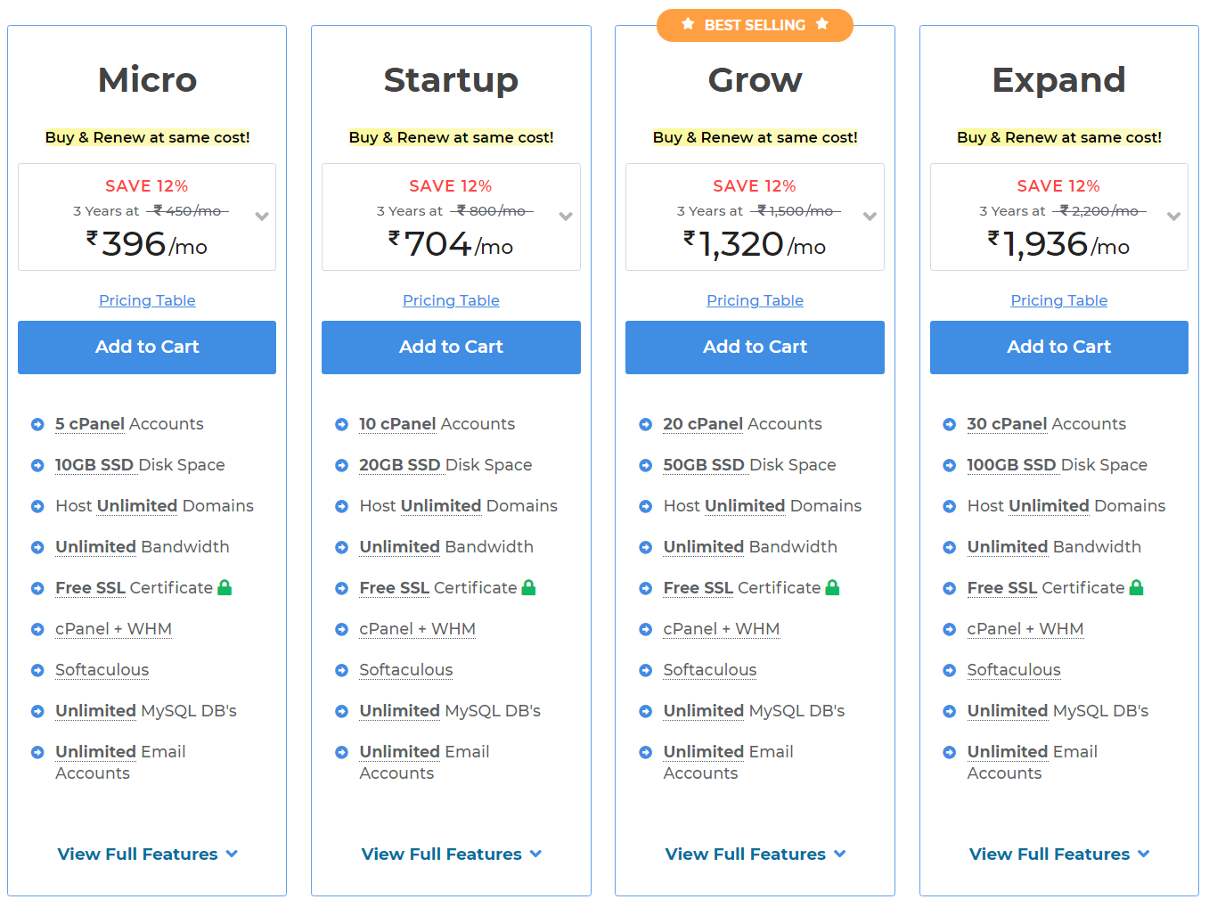 Micro, Startup, Grow and Expand Plans