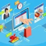 Promote-Your-Online-Store